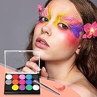 Janolia Gesichtsfarbe Set 15 Farben — Bild 2