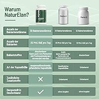 NaturElan Probiotika PLUS 180 Kapseln — Bild 4