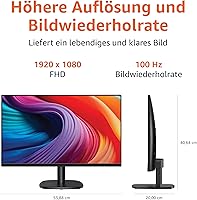 Amazon Basics Monitor 24 Zoll C24M2020DEU — Bild 5