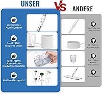 FEPPO Dampfreiniger 2-in-1 (Modell 19DE-FP-Mops-WH01) — Bild 8