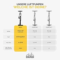 DANSI Standpumpe 44306 — Bild 7