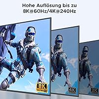 UGREEN KVM Switch 55851 DP 2x2 — Bild 4