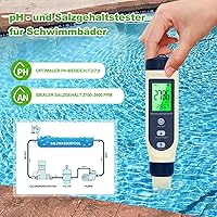 Pious WY501 5-in-1 pH-Messgerät — Bild 2