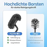 HAMITOR Edelstahl Klobürste Set — Bild 7
