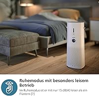 Philips AC3737/10 3000 Series 2-in-1 Luftreiniger und Luftbefeuchter — Bild 6