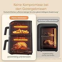 COSORI Heißluftfritteuse 2-Kammer 10,8L — Bild 3