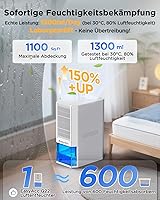 EasyAcc Q22 Luftentfeuchter 2000ml — Bild 3