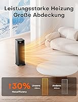 QEXREED DH-QN26A — Bild 2