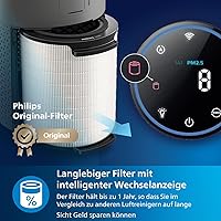 Philips AC1715 Luftreiniger 1000i — Bild 6