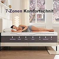 Twirest Kaltschaummatratze 140x200 cm H3 — Bild 4