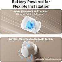 Aqara FP300 — Bild 7