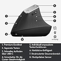 Logitech MX Vertical — Bild 8