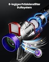 Avalsor Cyber G9 — Bild 4