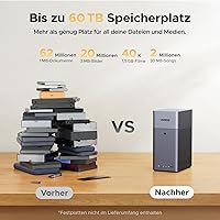 UGREEN NASync DH2300 — Bild 3