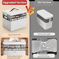 CTIME Medizinbox 3-stöckig (Large) — Bild 4