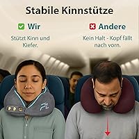 FLOWZOOM Comfy Nackenkissen — Bild 3