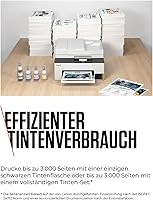 Canon MAXIFY GX2050 — Bild 3