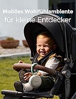 Momcozy WN06 — Bild 2