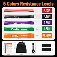 Fokky Widerstandsbänder 5er-Set — Bild 2
