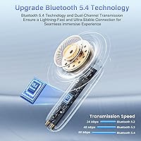 Dbasne X12 Pro KI-Übersetzer-Kopfhörer — Bild 4