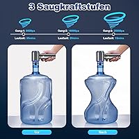 Antifnuo ST-6653Plus Handstaubsauger — Bild 4