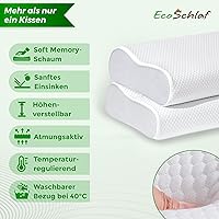EcoSchlaf Nackenstützkissen 2025 — Bild 5