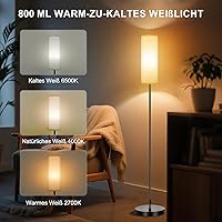 FRIDEKO HOME FD02 — Bild 3
