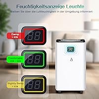 JYMIPA D015R2F-12L Luftentfeuchter — Bild 4