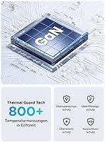 UGREEN 200W GaN Desktop-Ladestation 8-Port — Bild 7