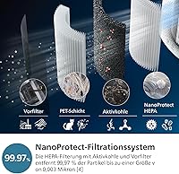 Philips AC3737/10 3000 Series 2-in-1 Luftreiniger und Luftbefeuchter — Bild 4