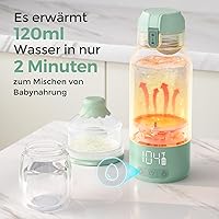 Momcozy MW05 — Bild 2