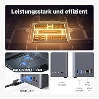 UGREEN NASync DH2300 — Bild 10