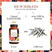 NATURTREU Glanzleistung Q10 200mg (90 Kapseln) — Bild 7