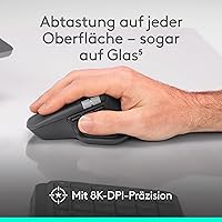 Logitech MX Master 4 — Bild 5