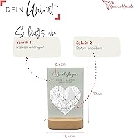 Geschenkfreude Wo alles begann Acrylglas-Bild 20x15 cm — Bild 3