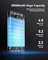 VRURC T3016 Powerbank 30000mAh — Bild 2