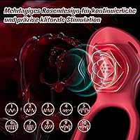 YAWNSHE Rose Klitoris-Vibrator — Bild 4