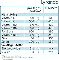Lyranda L-Lysin Kautabletten 3000 mg — Bild 5