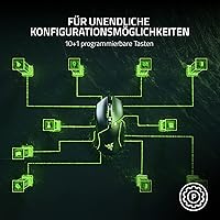 Razer Basilisk V3 — Bild 2