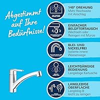 GROHE Start Eco 31685000 — Bild 4