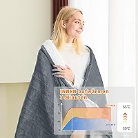 BOMOVA Heizdecke 130x180cm — Bild 3