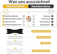 hephboard Nasenstrips DE60 60er-Pack — Bild 4