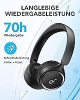 soundcore H30i — Bild 3