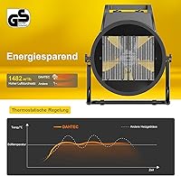 DAHTEC BGP1506-09 9 kW — Bild 3