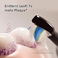 Philips Sonicare 5300 HX7101/04 — Bild 4