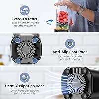 Ganiza GB1 Mixer 900W — Bild 4