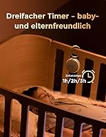 Momcozy WN06 — Bild 6