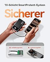 INIU P51L 20000mAh 45W — Bild 6