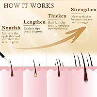 Recuren Plus Wimpernserum 3 ml — Bild 5