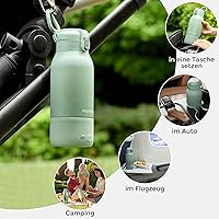 Momcozy MW05 — Bild 6